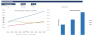 Institutional-Grade DCF Valuation Model — 10-Year Excel with WACC Builder, Scenario Analysis & AI Commentary