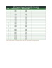 Pakistan's Federal Government & Khyber Pakhtunkhwa Province Pension Calculator