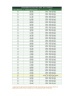 Pakistan's Federal Government & Khyber Pakhtunkhwa Province Pension Calculator