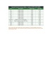 Pakistan's Federal Government & Khyber Pakhtunkhwa Province Pension Calculator