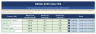 Promotional Pricing Analyzer
