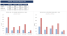 Promotional Pricing Analyzer