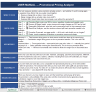 Promotional Pricing Analyzer