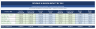 Promotional Pricing Analyzer
