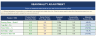 Promotional Pricing Analyzer