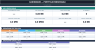 BESS Ultimate Model + Portfolio Manager — From Single Storage Project to Full Pipeline in One Purchase