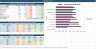 BESS Ultimate Model + Portfolio Manager — From Single Storage Project to Full Pipeline in One Purchase