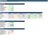 BESS Ultimate Model + Portfolio Manager — From Single Storage Project to Full Pipeline in One Purchase