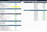Offshore Wind Ultimate Model + Portfolio Manager — From Single Offshore Project to Full Pipeline in One Purchase