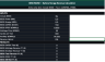 Agrivoltaic Ultimate Model + Portfolio Manager — From Single Agrivoltaic Project to Full Pipeline in One Purchase
