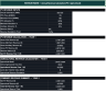 Agrivoltaic Ultimate Model + Portfolio Manager — From Single Agrivoltaic Project to Full Pipeline in One Purchase