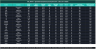 Agrivoltaic Ultimate Model + Portfolio Manager — From Single Agrivoltaic Project to Full Pipeline in One Purchase