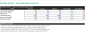 DataCenter Energy Advanced Model — Design Your Renewable Energy Mix, Calculate Total Cost and Verify ESG Compliance