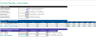 DataCenter Energy Advanced Model — Design Your Renewable Energy Mix, Calculate Total Cost and Verify ESG Compliance