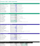 DataCenter Energy Advanced Model — Design Your Renewable Energy Mix, Calculate Total Cost and Verify ESG Compliance