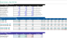 DataCenter Energy Advanced Model — Design Your Renewable Energy Mix, Calculate Total Cost and Verify ESG Compliance