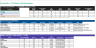 DataCenter Energy Advanced Model — Design Your Renewable Energy Mix, Calculate Total Cost and Verify ESG Compliance