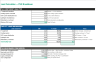DataCenter Energy Advanced Model — Design Your Renewable Energy Mix, Calculate Total Cost and Verify ESG Compliance