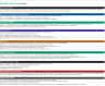 DataCenter Energy Advanced Model — Design Your Renewable Energy Mix, Calculate Total Cost and Verify ESG Compliance