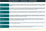 Complete Utility-Scale Bundle — Every Utility-Scale Renewable Technology in One Purchase