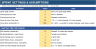 Tech Team Management Bundle — Performance Review + Sprint Capacity Tracker (2 Excel Templates + PDF Guide)