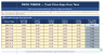 Competitor Price Monitoring & Gap Analysis