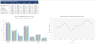 Competitor Price Monitoring & Gap Analysis