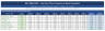Competitor Price Monitoring & Gap Analysis