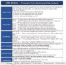 Competitor Price Monitoring & Gap Analysis