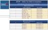 Competitor Price Monitoring & Gap Analysis