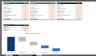 M&A Target Longlist & Outreach Tracker Excel Template