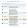 ISO 9001:2015 Complete QMS Documentation Package — 51 Templates: Quality Manual, Procedures, Audit Checklist, Forms & Re