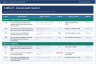 ISO 9001:2015 Complete QMS Documentation Package — 51 Templates: Quality Manual, Procedures, Audit Checklist, Forms & Re
