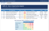 ISO 9001:2015 Complete QMS Documentation Package — 51 Templates: Quality Manual, Procedures, Audit Checklist, Forms & Re