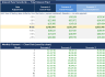 Mortgage Amortization Calculator: 3-Scenario Comparison — Excel Model