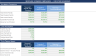 Mortgage Amortization Calculator: 3-Scenario Comparison — Excel Model