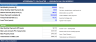 Mortgage Amortization Calculator: 3-Scenario Comparison — Excel Model