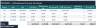 Self Employed Tax Tracker 2026 — Freelance 1099 Quarterly Tax Planner | W2 & Multi-Stream Income | Excel & Google Sheets
