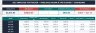Self Employed Tax Tracker 2026 — Freelance 1099 Quarterly Tax Planner | W2 & Multi-Stream Income | Excel & Google Sheets