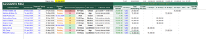 AR Aging Tracker & Credit Control Dashboard — Excel Template (Base)