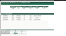 AR Aging Tracker & Credit Control Dashboard — Excel Template (Base)