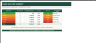AR Aging Tracker & Credit Control Dashboard — Excel Template (Base)
