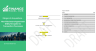 M&A Non-Disclosure Agreement (NDA) Template for Transaction Processes