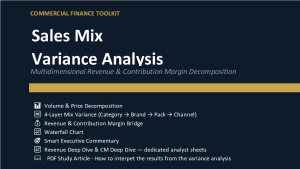 Sales Mix Variance Analysis - 4 mix breakdowns
