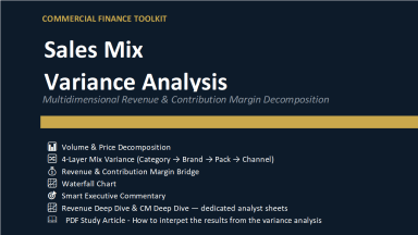 Sales Mix Variance Analysis - 4 mix breakdowns