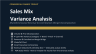 Sales Mix Variance Analysis - 4 mix breakdowns