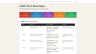 The Essential Lean Six Sigma System (FREE)