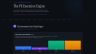 The PE Execution Engine