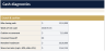 Finance AI Toolkit — 25 Excel Models: DCF, LBO, DDM, SOTP, Cohort LTV + AI Prompts
