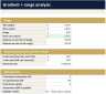 Finance AI Toolkit — 25 Excel Models: DCF, LBO, DDM, SOTP, Cohort LTV + AI Prompts
